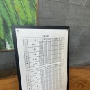 CU제천나은점 | 제천 포레스트 리솜 S30 포레스트 후기(+포토존 꿀팁)