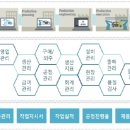 스마트아이앤씨 이미지