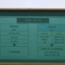 세정학원 이미지