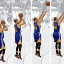 2014-15 NBA 정규 시즌의 3점슛 이야기. 이미지
