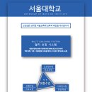 광주그린섬