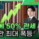 뉴욕안경 이미지