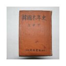 발해, 다시 태어난 고구려 | 기자조선을 부정하고 발해에 대한 역사인식을 다시 세우신 ● 단국대학교 창립자! 장도빈 선생님