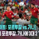 [하이라이트: 포르투갈 vs 가나] 호날두의 포르투갈, 가나에 3대 2 '진땀 승' (2022.11.25/뉴스투데이/MBC) 이미지