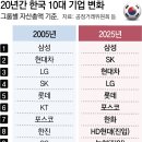 유연테크 이미지