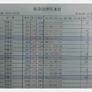 용강정비 이미지