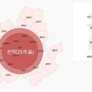 레이크힐Ⅱ 이미지