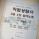 변우형직업상담사전문학원