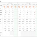 대현전자 이미지