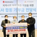 사회복지법인 안나의집
