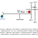 지산주유소 이미지