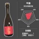 미리내협동조합 네이버블로그