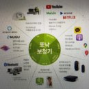 이종달이비인후과의원 이미지