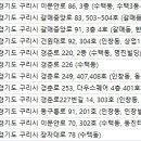 이응준이비인후과의원 이미지