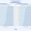 새서울다방