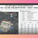 동명디앤씨 이미지