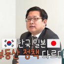 집값 부동산경기 논쟁, 증권사 투자전략 관점-일본처럼 부동산 폭락한다 VS 그럴 일 없다 이미지