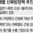 태평양주유소 이미지