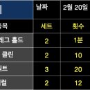 아로짐 이미지