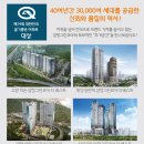 만덕그린코아1 네이버블로그