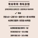 한양대학교 교육대학원 이미지