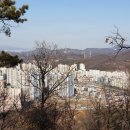 군자성황사지 이미지