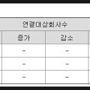 에이케이바이오(주) 이미지