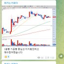 건영약품