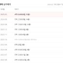 갑천탑공인중개사사무소 이미지