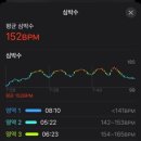 소리질러 이미지