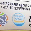 레이휘트니스몰 네이버블로그
