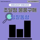 (2024.10.07~2024.10.11) 조달청 물품구매 금주 입찰동향