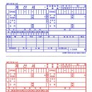 부가가치세(2)-세금계산서, 계산서, 간이영주증, 입금표 양식 이미지