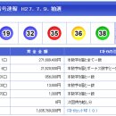 658회 일본로또 목요일 결과 이미지