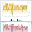월곶 해양지원센터(시흥시해양지원센터) | 서해랑길93코스[안산시흥]시흥시 배곧동 배곧한울공원 해수체험장 ~ 인천시 남동구 수산동 남동체육관...