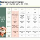 장유스크린골프 이미지