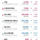 (주)승진바이오