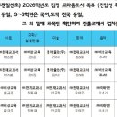 일신초등학교2 네이버블로그