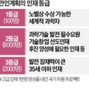반도체인재연구소 이미지