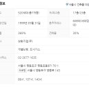 효성 현대2차아파트 이미지