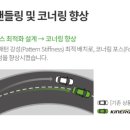 티스테이션 방배점 이미지