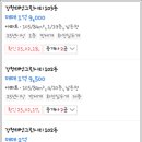 태성경매공인중개사사무소 이미지