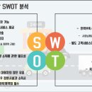 새로이세차장 이미지