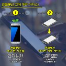 엔젤정보통신 이미지