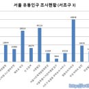 메트로보석사우나 이미지
