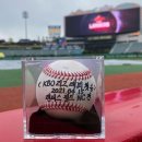 [프로야구] 주간야구에서 뽑은 2021 5강 예측 이미지