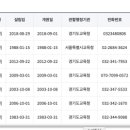 옥길유치원1 이미지