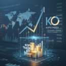 ETF 투자가 가장 쉬웠어요 (입문) | KIWOOM 200TR 투자 후기, 국내 상장 국내 주식형 ETF, 단순 지수 추종, KOSPI 200 TR