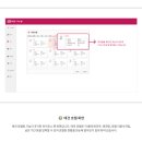 마이펫 애견 미용 이미지