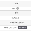 나무부동산공인중개사사무소 이미지
